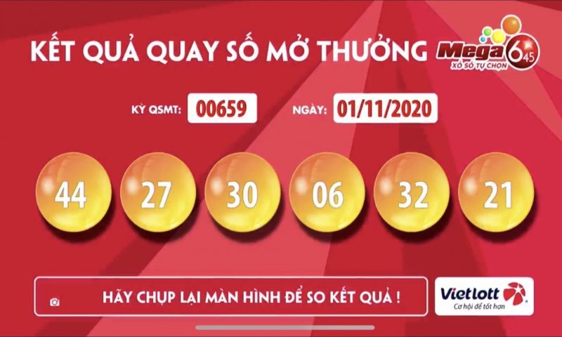 mega 6 45 thong tin Cách thức tham gia dự thưởng Mega 6/45 với bộ số